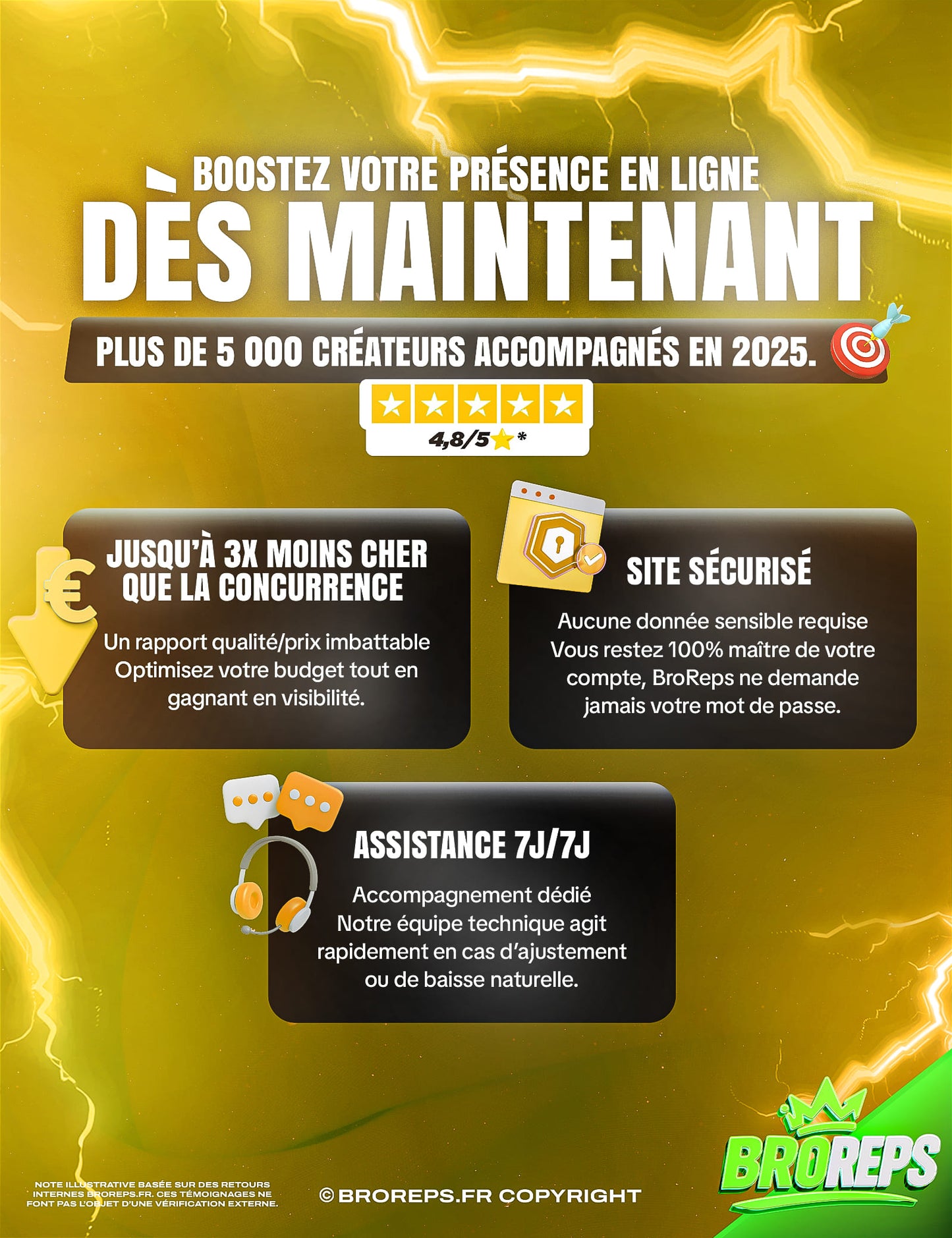 Abonnement Tiktok